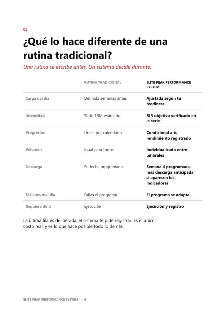 Guía oficial — página 6